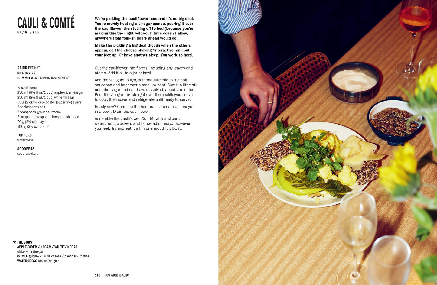 Happy Hour Snacks by Bec Vrana Dickinson